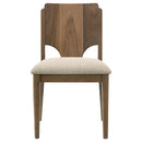 Crestmore 5 Pc Dining Set - NY Furniture Direct (NY)