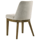 Castlewood 5 Pc Dining Set - NY Furniture Direct (NY)