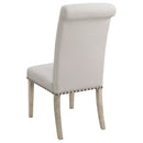 Florence 5 Pc Dining Set - NY Furniture Direct (NY)