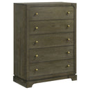 Gran Park 5 Pc Bedroom Set - NY Furniture Direct (NY)