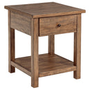 Payne Table Sets - NY Furniture Direct (NY)