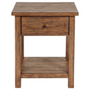 Payne Table Sets - NY Furniture Direct (NY)