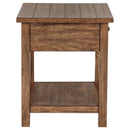 Payne Table Sets - NY Furniture Direct (NY)