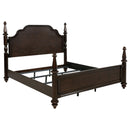 Andover 5 Pc Bedroom Set - NY Furniture Direct (NY)