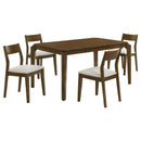Almonte 5 Pc Dining Set - NY Furniture Direct (NY)