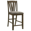 Canfield Counter Stool - NY Furniture Direct (NY)