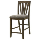 Canfield Counter Stool - NY Furniture Direct (NY)