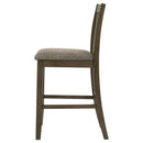 Canfield Counter Stool - NY Furniture Direct (NY)