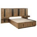 Terrace 5 Pc Bedroom Set - NY Furniture Direct (NY)