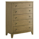Granada 5 Pc Bedroom Set - NY Furniture Direct (NY)