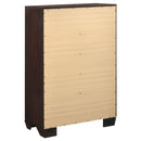 Dorian Bedroom Sets - NY Furniture Direct (NY)