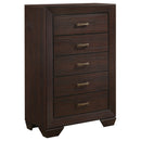 Dorian Bedroom Sets - NY Furniture Direct (NY)
