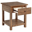 Payne End & Side Table - NY Furniture Direct (NY)