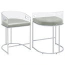 Thermosolis Counter Chair