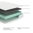 Chime 8 Inch Memory Foam Mattress in a Box - NY Furniture Direct (NY)