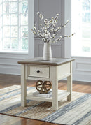 Bolanburg End Table Set - NY Furniture Direct (NY)