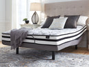 8 Inch Chime Innerspring Mattress Set - NY Furniture Direct (NY)
