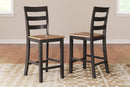 Gesthaven Dining Set - NY Furniture Direct (NY)