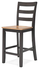 Gesthaven Dining Set - NY Furniture Direct (NY)