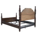 Andover 5 Pc Bedroom Set - NY Furniture Direct (NY)