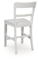 Greddinton Counter Height Barstool