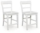 Greddinton Counter Height Barstool