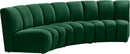 Infinity Green Velvet 3pc. Modular Sectional - NY Furniture Direct (NY)