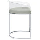 Thermosolis Counter Chair