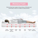 Artemisia 8" Memory Foam Mattress White