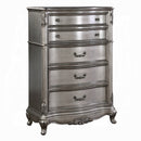 Ariadne Chest