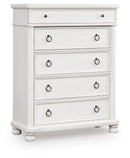 Rowlenstown Chest